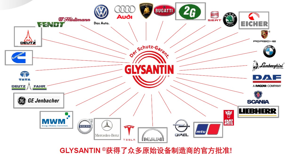 GLYSANTIN ®獲得了衆多(duō)原始設備制造商的官方批準!